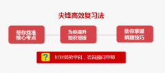 高三去读一年全托班有用吗?